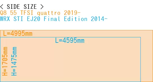 #Q8 55 TFSI quattro 2019- + WRX STI EJ20 Final Edition 2014-